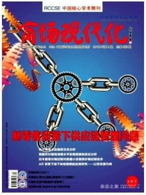 商场现代化