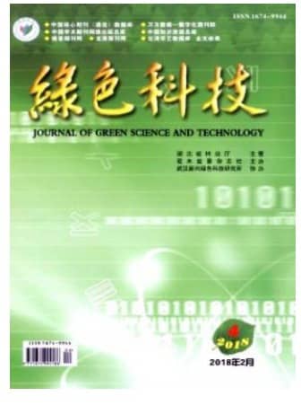 绿色科技