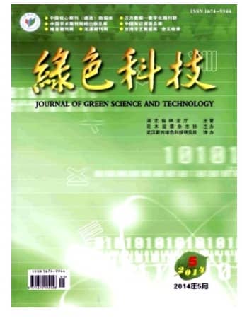 绿色科技