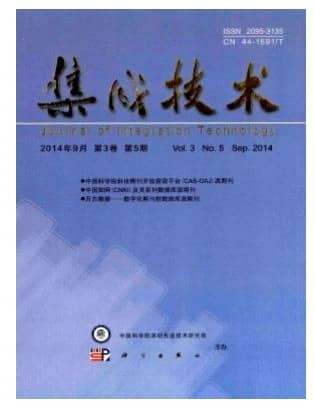 集成技术