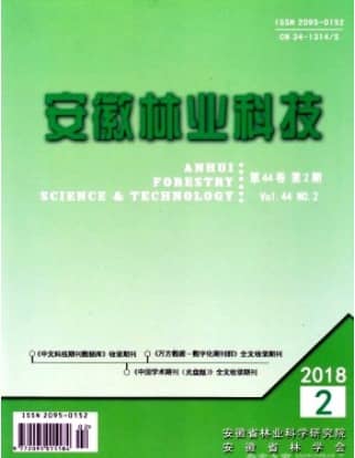 安徽林业科技