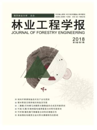 林业科技开发