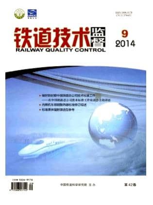 铁道技术监督
