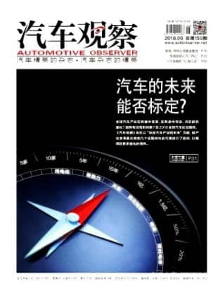 汽车观察