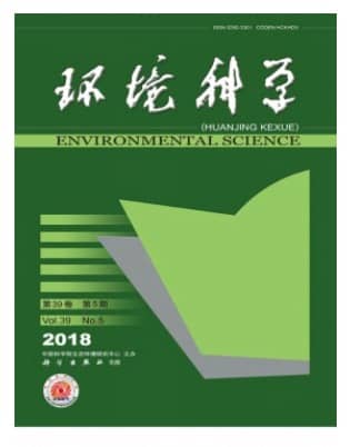 环境科学
