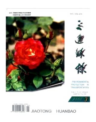 交通环保
