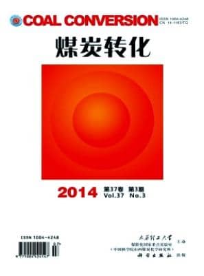 煤炭转化