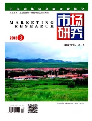 市场研究