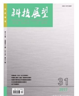 科技展望