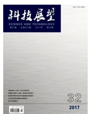 科技展望