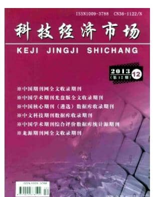 科技经济市场