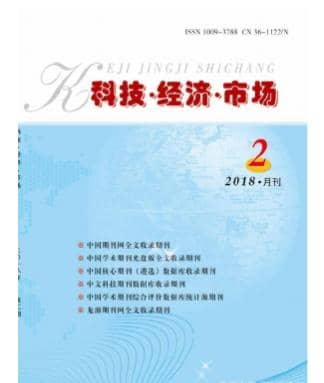 科技经济市场