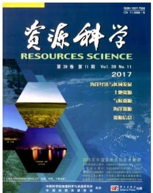 资源科学
