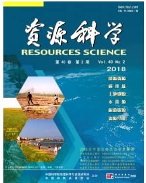 资源科学