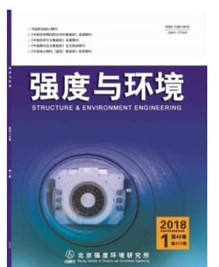 强度与环境