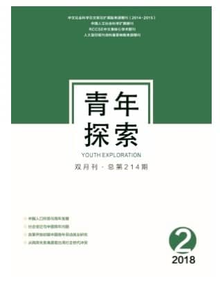 青年探索